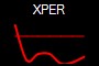 XPER